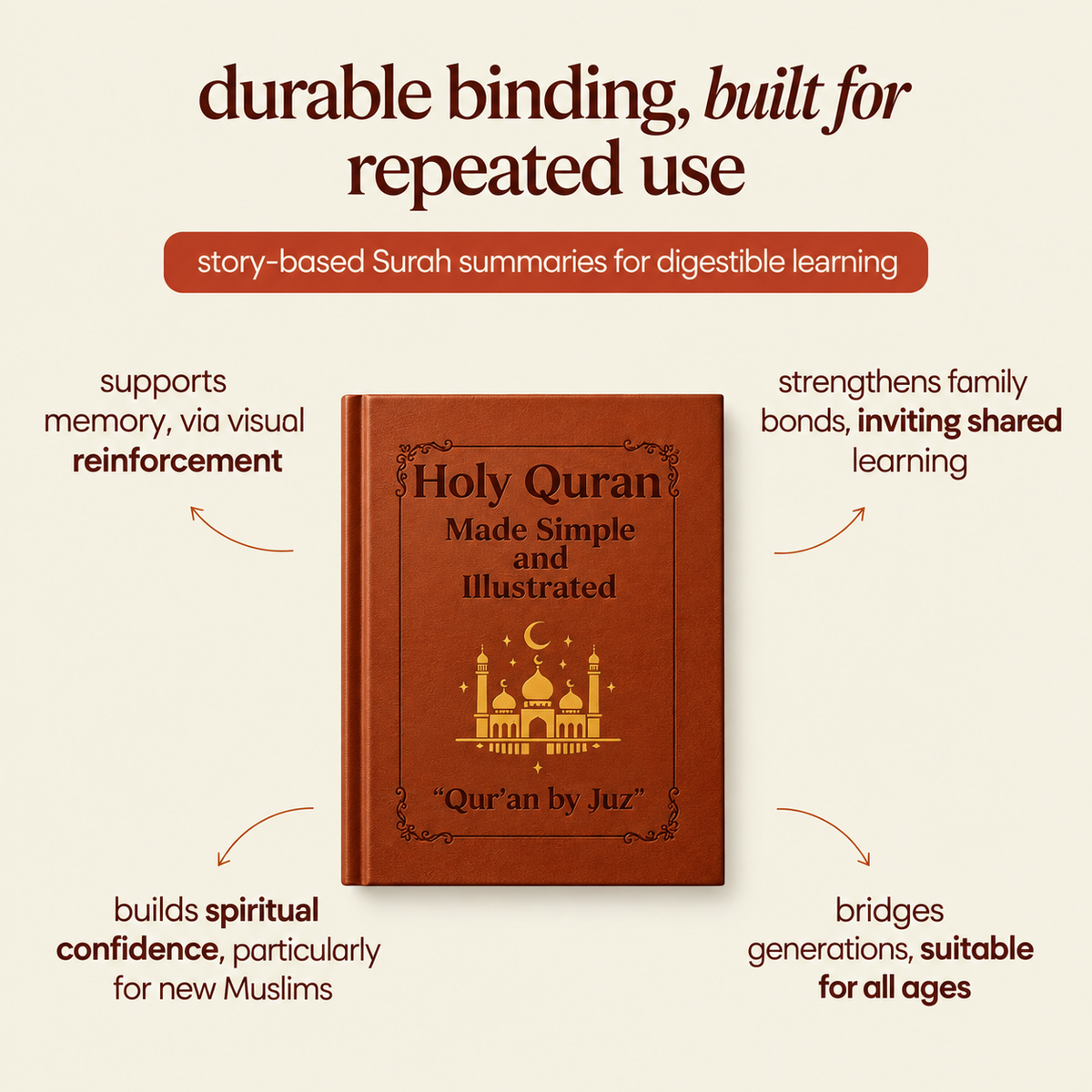 Holy Quran: Made Simple